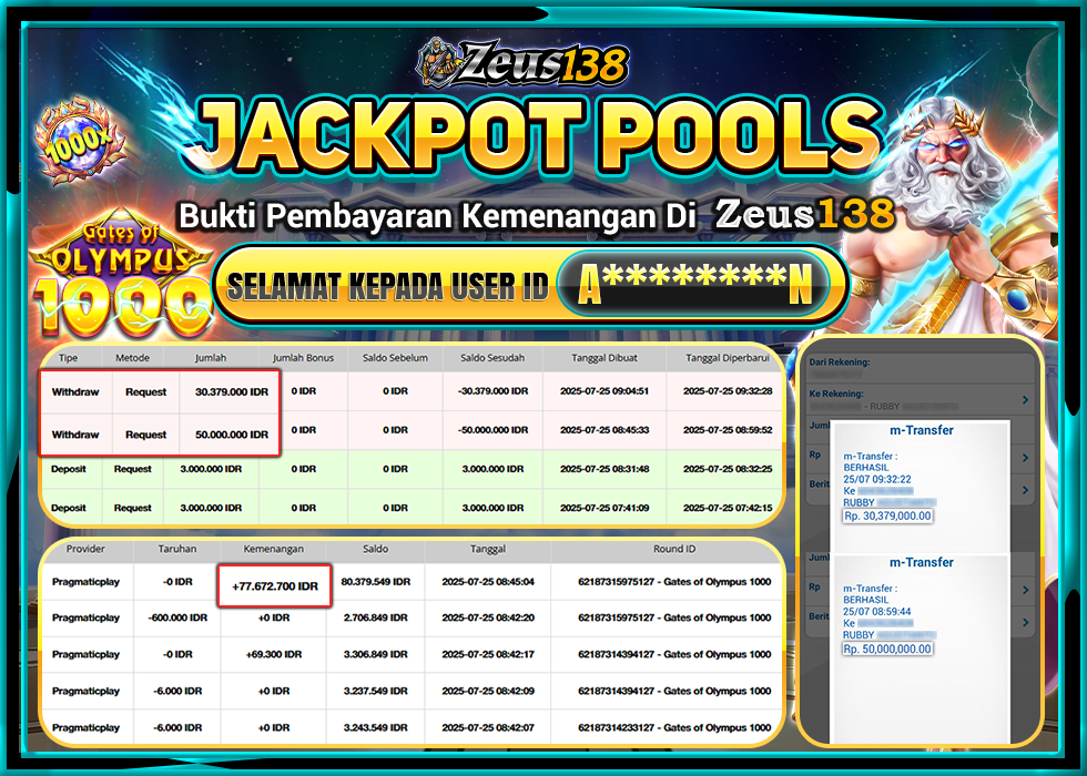 ZEUS138 GATES OF OLYMPUS 1000 Rp.80.379.000,- LUNAS